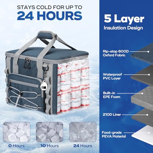 Maelstrom 30/40 Can Soft Cooler Bag, Leakproof Insulated Ice Chest | 24h Cold (With Ice), 5-Layer Insulation, Multi-Pockets ,Lightweight,Perfect For Camping, Beach, Hiking, Kayaking, Road Trips - color: 3.Blue, size: 40 Can