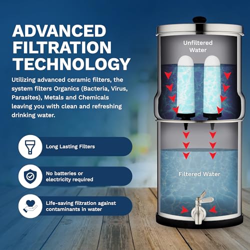 Survivor Filter Ultra Gravity Water Filter Replacement Pack - 2X Ceramic Filter Replacement - Compatible with Big Berkey - Removes Bacteria, Viruses, and Parasites - style: Survivor Filter Ultra Ceramic Replacement Water Filters (Pack of 2)