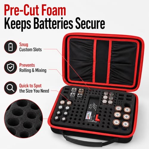 Comecase Battery Organizer Case for 140+ Batteries with Tester - size: 140+batteries