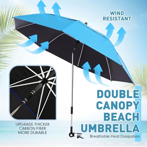 Nuanchu 2 Pack 49" Double Canopy Beach Umbrella with Clamp - color: sky Blue