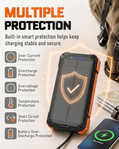 Solar Charger Power Bank - 49800mAh Solar Phone Charger with USB-C in/Output, QC 3.0 Fast Charging with LED Flashlight, Built-in 4 Cables, IP65 Waterproof Fits for Outdoor (Bright Orange)