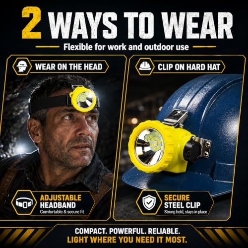 Rechargeable LED Mining Headlamp for Hard Hat Helmet, Explosion-Proof Waterproof Miner Headlight with Clip, Coal Mining Flashlight for Hunting, Fishing, Camping, Construction, Caving, Repair - color: BK2000-Yellow
