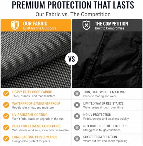 Outdoor TV Cover Universal Weatherproof Protector for 55-58 Inch TV - Fits Most Mounts & Brackets, Grey - size: 55'' - 58''