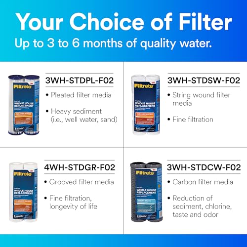 Filtrete String Wound Whole House Filter Replacement 3WH-STDSW-F02, 2-Pack | String Wound Filter Helps Helps Protect Your Plumbing And Appliances From Sand, Sediment, Silt And Rust - size: 2 Count (Pack of 1), style: 3WH-STDSW-F02