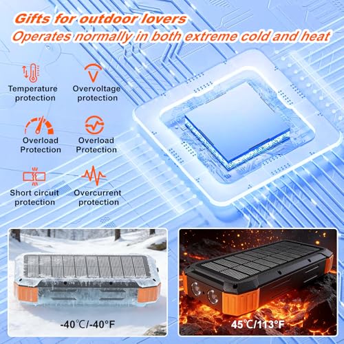 Solar Power Bank 49800mAh, 15W 3-in-1 Wireless Charger, 25W Fast Charging USB C Portable Charger, Solar & Hand Crank External Battery with LED Flashlight for Camping Outdoor Emergency iPhone Android
