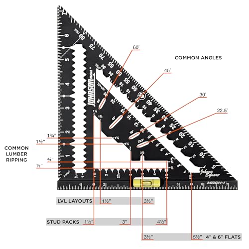 Johnson Level & Tool 1904-0700V 7-1/4" Johnny Square® MACH-1™ Smart Mark™ Rafter Square with Level Vial, Black - size: 7-1/4-inch, style: MACH-1 with Level Vial
