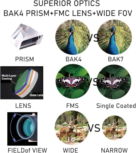 Monocular-Telescope 80x100 High Powered Monoculars High Definition for Adults High Powered with Smartphone Adapter Telescope Hunting Wildlife Bird Watching Travel Camping Hiking-Green