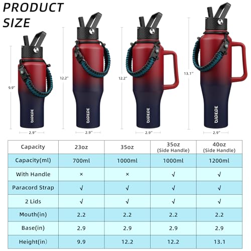 BJPKPK 23oz Insulated Water Bottle with Straw Lid, Stainless Steel Bottle - color: Charming Red, style: 23oz