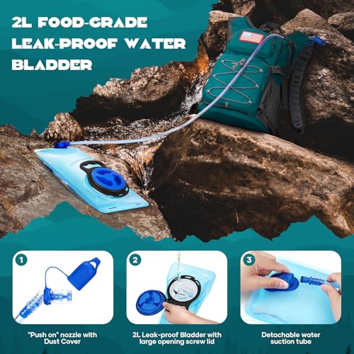 Maelstrom Lightweight Hydration Hiking Backpack with 2L/3L Water Bladder | BPA-free, High Flow Bite, Insulated Compartment, Reflective Strip, Utility Pockets, Perfect for Running, Cycling, Marathon - color: 6.Cyan, size: 2L Bladder
