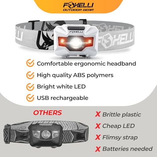 Foxelli USB‑C Rechargeable LED Headlamp – Ultra‑Light 2.4 oz & Bright 180 Lumens – Red/White Light, 5 Modes, IPX5 Waterproof, 40 h Runtime for Trail Running, Camping, Hiking - color: White