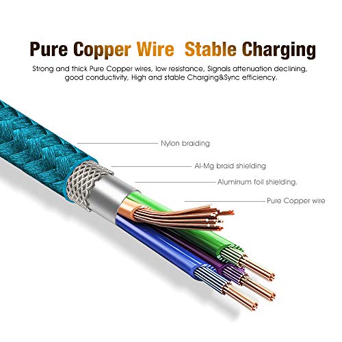 10ft USB A to USB C Cable Fast Charging Braided for Samsung Galaxy S26/S25/S24 Ultra/Plus/FE, A56 5G, A36 5G, A26 5G, A17 5G, A16 5G, Moto G Power/Stylus/Play, TCL 50/40, Pixel (Electric Blue) - color: Electric Blue, size: 10 Feet