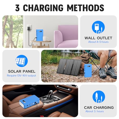 Portable Power Station with AC Outlet 120V, 24000mAh Laptop Charger Bank - color: Dark Blue