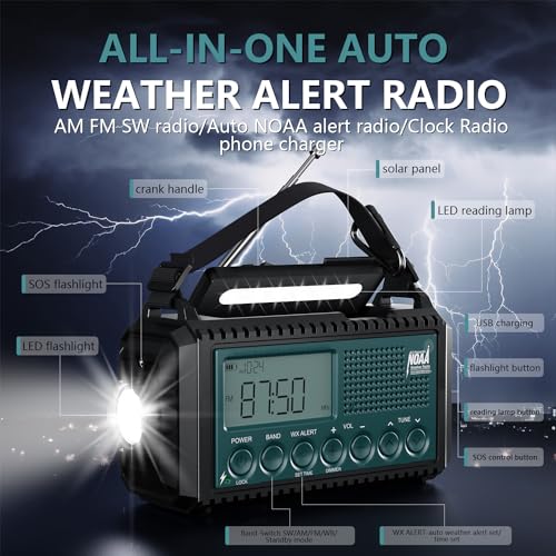 Emergency Crank Weather Radio with NOAA Auto Alerts and Shortwave, 5000mAh | Solar Charging, AM/FM/SW, Flashlight, Reading Lamp, SOS Alarm, Phone Charger, Time Clock and Large LCD Display - color: Blue