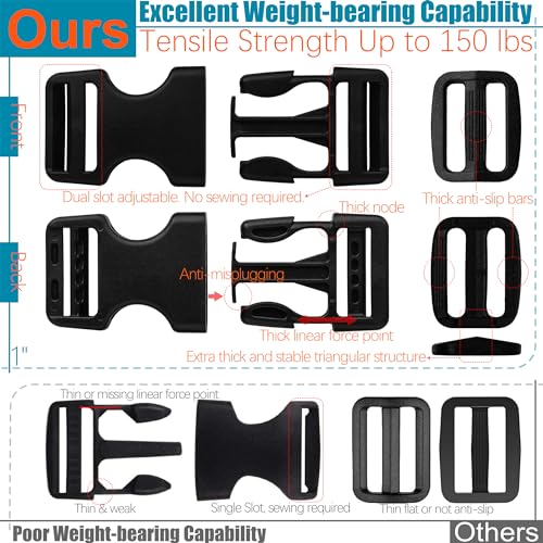 1" Straps and Buckles Set: 6 yard Nylon Webbing 1 inch (25 mm) Wide, 6 pack Side Release Buckle, 12 pcs Tri-Glide Sliders, Plastic Clip Quick Fastener Replacement Heavy Duty Dual Adjustable No Sew - size: 1" x 6 yd Strap + 6 pack Buckles