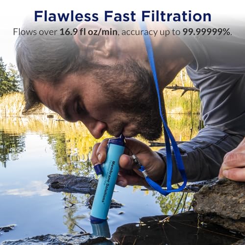 Membrane Solutions Personal Water Filter Straw S1 - color: Blue, style: 4 Pack