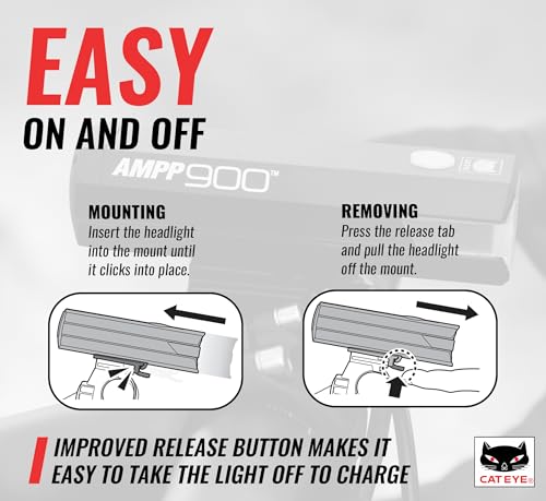 CATEYE AMPP USB Rechargeable Bike Light | Commuters, Road Cyclists & Mountain Bikers, Day & Night Riding Modes, IPX4 Waterproof, Tough & Durable - style: Ampp900