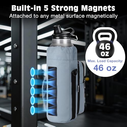 MoKo Magnetic Gym Bag, Magnetic Water Bottle Holder with Clear Phone Pouch - color: Blue