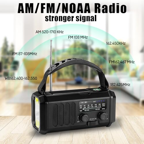 10000mAh Emergency Crank Radio,NOAA/AM/FM Weather Radio, Type-C Charge,Solar Charging,SOS, 3 Modes LED Torch, Reading Lamp, Compass for Outdoor Survival(Black) - color: Black