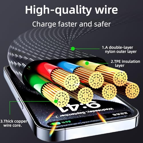4-in-1 USB Charging Cable with Wattage Display (65W, 6.6FT) | USB A/C to USB C/L Port, Compatible with iPhone 17-12/MacBook/Tablet/Samsung S25/S24 Phone & More, Carplay Cable