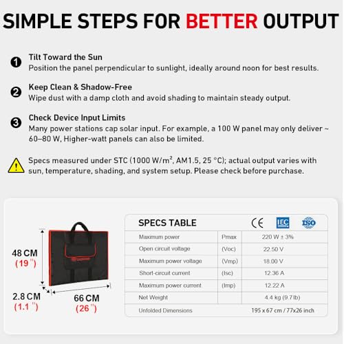DOKIO 200W Portable Foldable Solar Panel Kit with Charge Controller | Folds to 20 x 26.4 in and weighs 9.7 lb; USB ports; for 12V batteries, power stations, RVs, camping, and emergencies