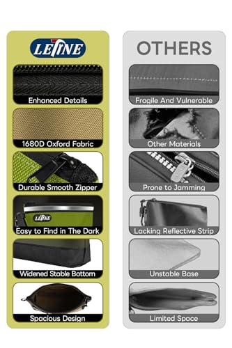 LETINE Tool Pouches Zipper Bag, Water Resistant 1680D Oxford Pouch Bags with Carabiners, Extra Wide Flat Bottom Stand-Up Tool Storage and Organizers, Multi-Size 5-Pack - size: 5 Pack Multi Size