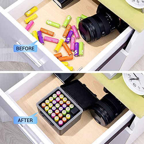 AA Battery Case for 28x AA, AA Battery Storage Case with Detachable Tester | 28 Slots AA /145 holder Organizer Storage for Household Batteries,Water-Resistant and Shockproof - size: for 28x AA Battery