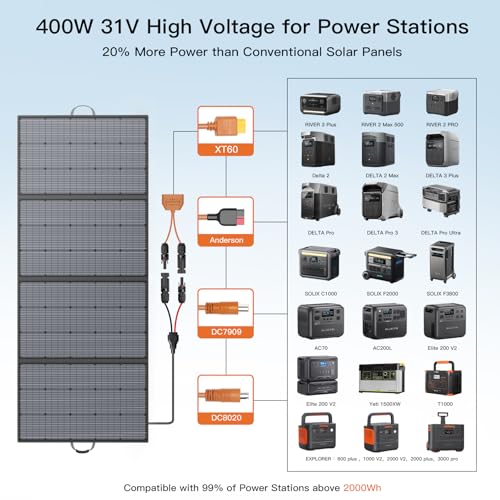 400W Portable Solar Panel Foldable Solar Charger for Power Station - size: 400W