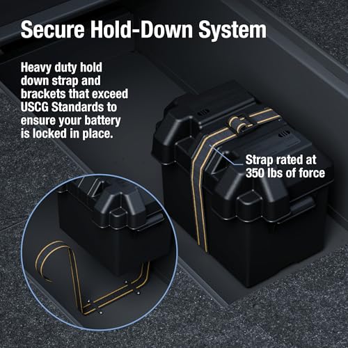 Attwood Group 24 Vented Marine Battery Box | Protects Group 24 batteries with secure vented marine-grade storage - size: Group 24 Batteries, style: PowerGuard 24 - Vented