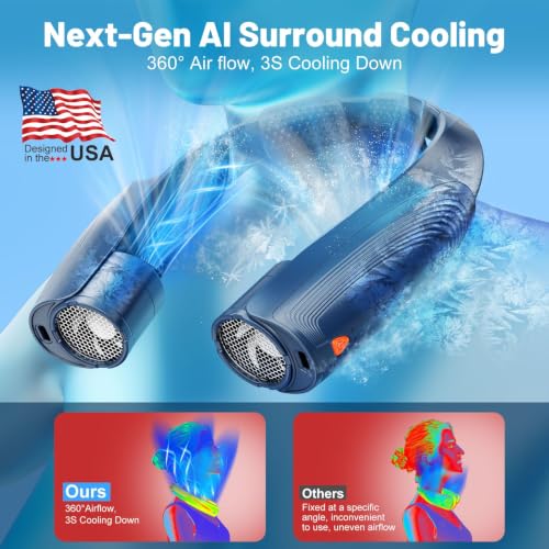 8000mAh Portable Neck Fan with 6 Powerful Speeds, 20H Runtime Cooling Fan - color: Blue