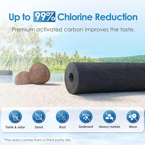 Waterdrop TK-A Gravity Water Filter System, NSF/ANSI 42&372 Certified - size: 2.25G