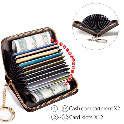 Yonlevres Credit Card Holder RFID Small Wallet Women Keychain Zipper - color: Black