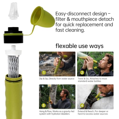 Water Filter Straw, Electrosorption Portable Water Filter 1pcs