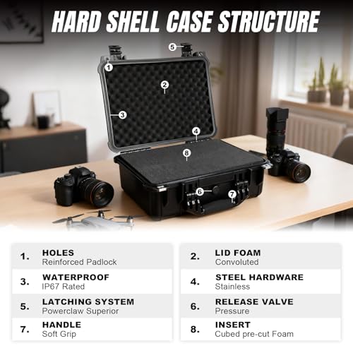 Jack Boss Waterproof Hard Camera Case with Pre-cut Foam,Black | Portable Protective Hard Shell Case With Updated Plastic Material,Fit Drones,Camera,Equipments,16x12.8x6.8 Inch - color: BLACK, size: 16x12.8x6.8 in