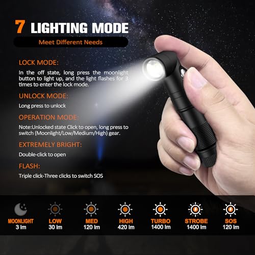 T21X 1400Lm 90° Rechargeable EDC Pocket Flashlight with Magnet