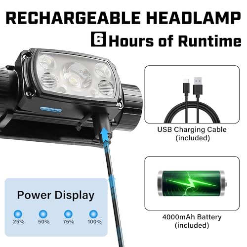 Headlamp Rechargeable, 2000 Lumen Motion Sensor LED Head Lamp with Red Light for Adults, 4000 mAh Battery Powered Super Bright USB C Hard Hat Headlight Forehead for Camping Hunting Hiking Running - size: 9 modes