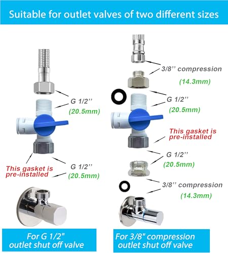 ESHIONG NSF Certified 3/8" O.D. Push to Connect Fittings for RO (Reverse Osmosis) Water Filter 30 pcs+30 feet 3/8" Water tubing. - style: 3/8" R.O.Tubing Fittings Kit