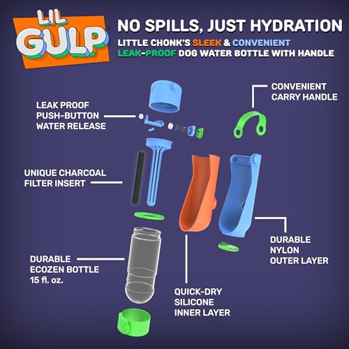 Lil Gulp Dog Water Bottle 15 Fl oz Filtered Portable Travel Bottle (Blue)