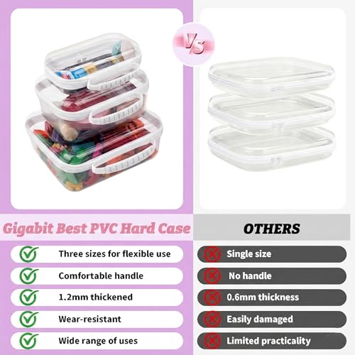 3 Pack Deep Clear Hard Shell Zipper Cases with Handle (White) | Travel Toiletry Bag, Waterproof 1.2mm PET Hard Plastic Pouches, Organizer Box for Makeup, Toy, Snack, Stationery, Diaper - color: White Handle(L+M+S)