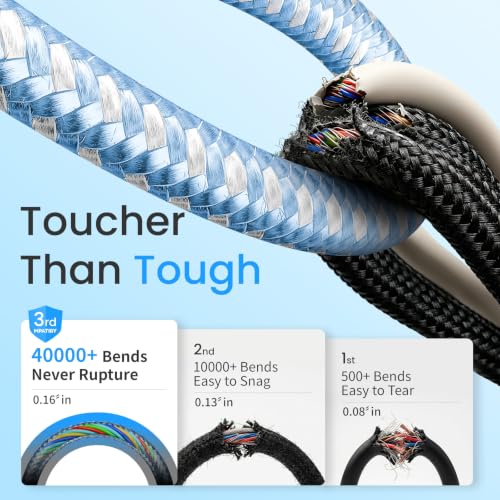 USB C Splitter Multi Charging Cable,4 in 2 USB A/C to USBC Charging Cord | 5FT 4 in 2 Multi Charger Cord with 4 Type-C Connectors Compatible with iP16/15/Cell Phones Tablets, Ideal for Travel, Cruises - color: Blue, size: 1Pack5FT