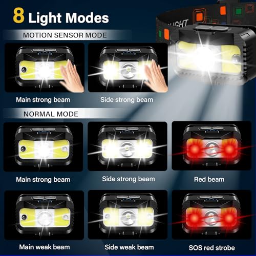 MIOISY Headlamp Rechargeable, Ultra Bright LED Head Lamp Flashlight 2 Pack | White Red Light, Motion Sensor, Waterproof, 8 Modes Headlight for Camping Fishing Running - size: 2 Packs