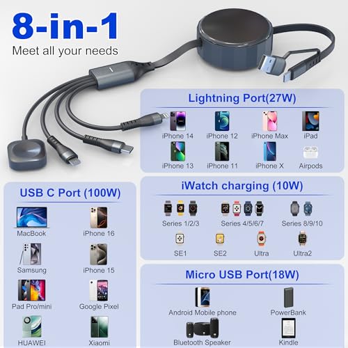 Multi Charging Cable for Apple Watch with Type C/Lightning/Micro/Watch - color: Black