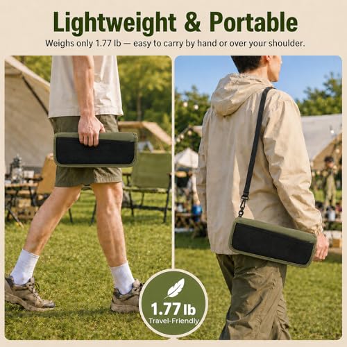 Portable Folding Stool for Adults, Foldable Backpack Stool with Shoulder Strap, 1.77 lb Lightweight Camping Stool with Side Pocket, Travel Seat for Fishing, Hiking, Gardening, Festivals, Green, 1 Pack