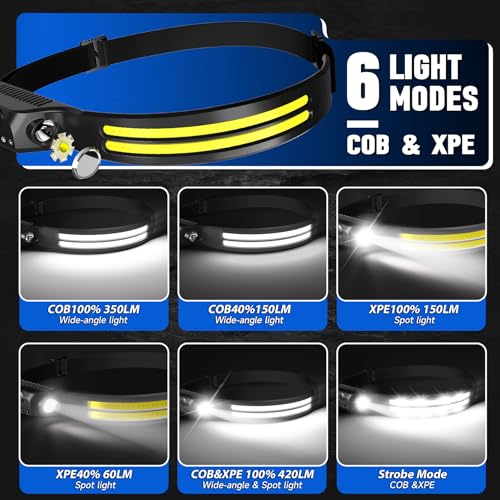 Rechargeable Headlamps 12 Pack, LED Headlight 230° Ultra Wide Beam, 6 Modes Waterproof Head Lamp, Hands-Free Forehead Light for Camping, Hiking, Running, Outdoor Gear