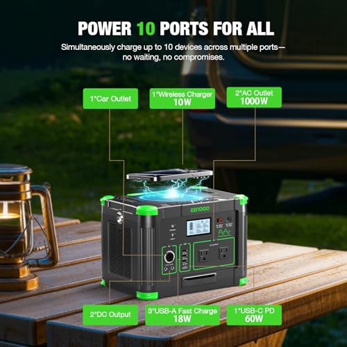 GRECELL 999Wh Portable Power Station 1000W for Outdoor & Home Backup - color: Olive