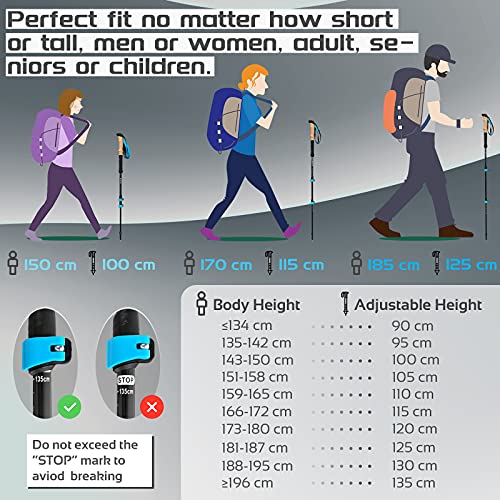 TheFitLife Carbon Fiber Trekking Poles Ultralight Walking Sticks for Hiking - color: White