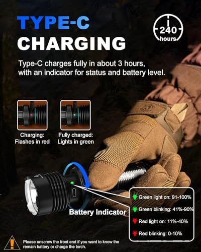 towild BK20 Tactical Flashlight,Bright 5100 High Lumens LED Flashlights,Rechargeable and Waterproof Flashlights,Powerful Handheld Flash Light for Hiking, Camping, Outdoor Activities (Black)