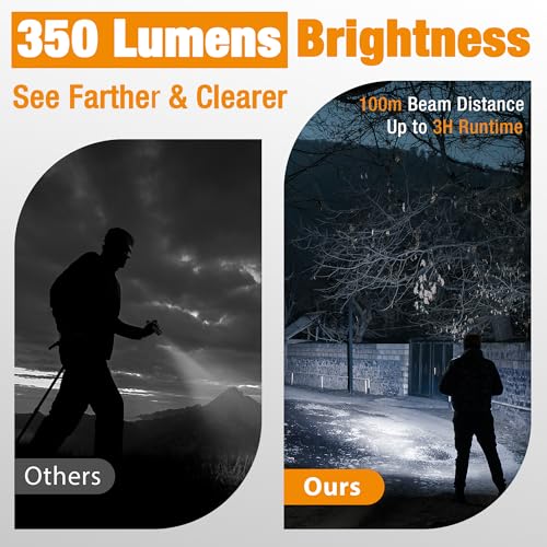 EverBrite Mini Flashlight, Zoomable 350LM LED Flashlight, Black | Small, 3 Light Modes, Zoomable Beam, 3 AAA Batteries Included, Wrist Strap, Home, Camping & Emergency Use, Holiday Gifts - color: Black, size: Small