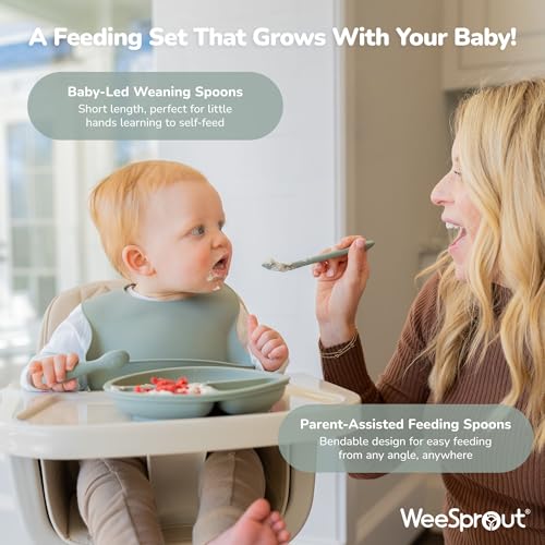 WeeSprout Baby Led Weaning Bundle, Silicone Suction Bowl, Spoons, Bib & Cup, Develops Self Feeding Skills, Dishwasher Safe (Confetti) - color: Confetti