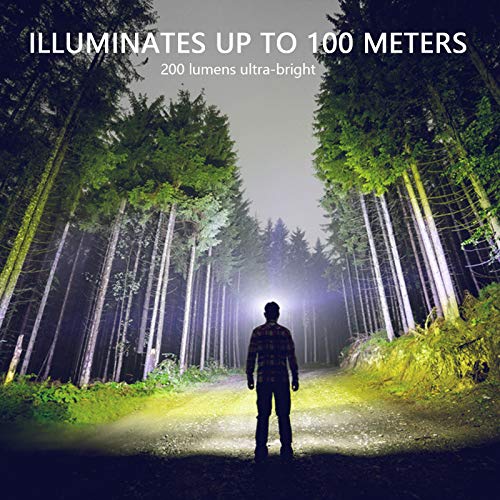 Vekkia Ultra Bright Headlamp LED Lights-5 Lighting Modes - color: Jet Black