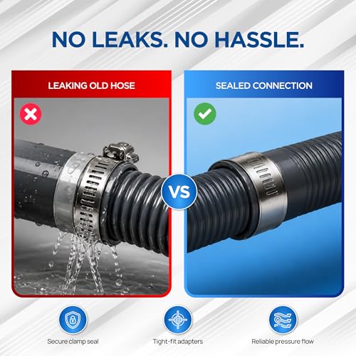 Pool Hose Kit - 1.5 in Connections - 6 ft - Plastic & Steel | 19 Piece Set, Above Ground Systems, Converts 1.25 Ports, ABS Adapters, Alloy Clamps, Thread Tape Included, White
